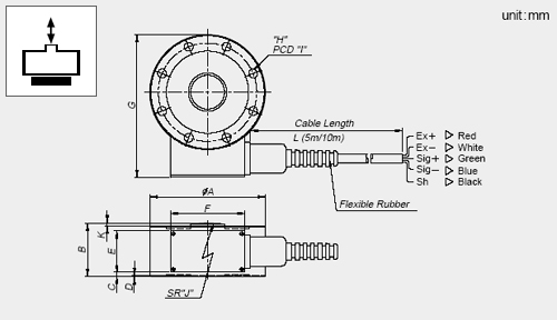 Loadcell LSC CAS-02