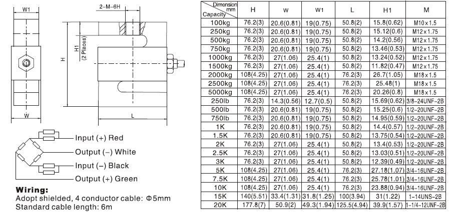 Loadcell Zemic H3F-02