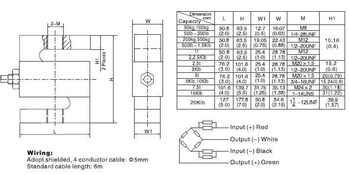 Loadcell Zemic H3G-02