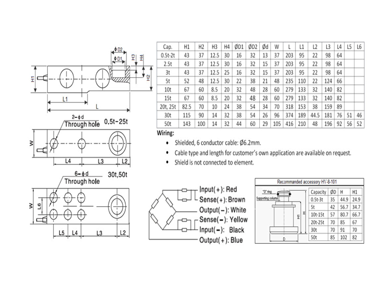 Loadcell Zemic H8-02