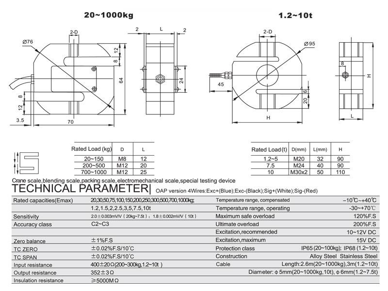 Loadcell PST Keli-03