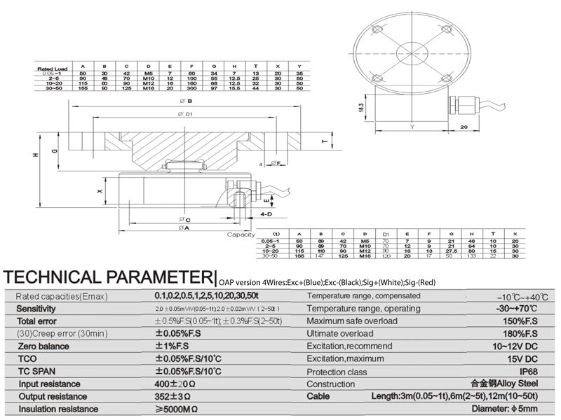 Loadcell YBSC Keli-02